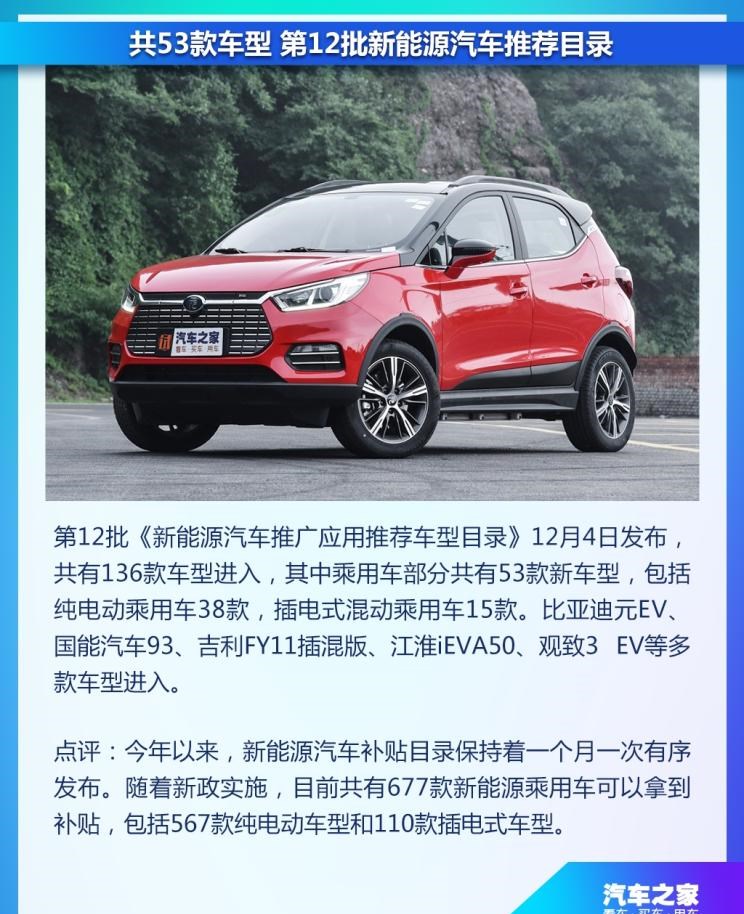  大众,途岳,途观L,宝来,迈腾,帕萨特,速腾,途铠,探歌,途锐,探影,Polo,探岳,高尔夫,一汽-大众CC,途昂,揽巡,桑塔纳,凌渡,揽境,朗逸,本田,雅阁,飞度,缤智,本田XR-V,皓影,思域,本田CR-V,艾力绅,凌派,英仕派,奥德赛,冠道,型格,e:NP1 极湃1,本田HR-V,ZR-V 致在,思域(进口),本田CR-V 锐·混动e+,享域,本田UR-V