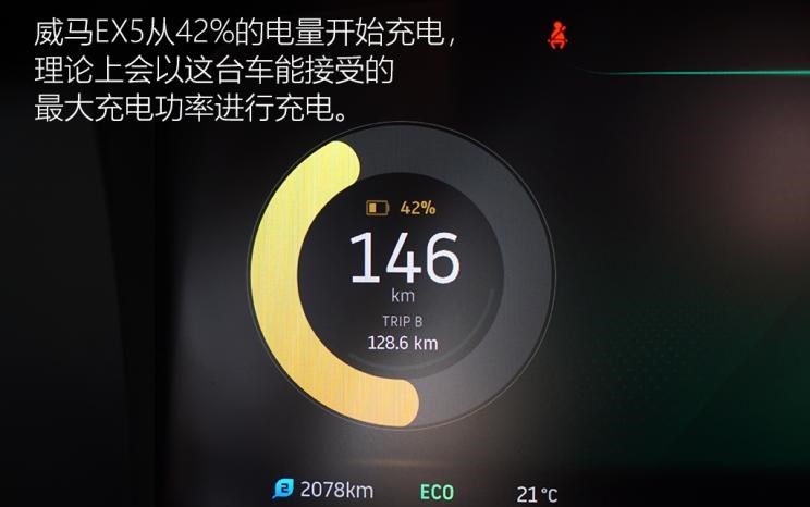  威马汽车,威马EX5,小鹏,小鹏G3,比亚迪,汉