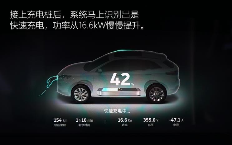  威马汽车,威马EX5,小鹏,小鹏G3,比亚迪,汉