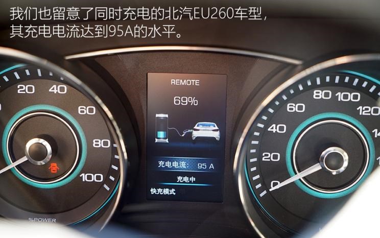  威马汽车,威马EX5,小鹏,小鹏G3,比亚迪,汉