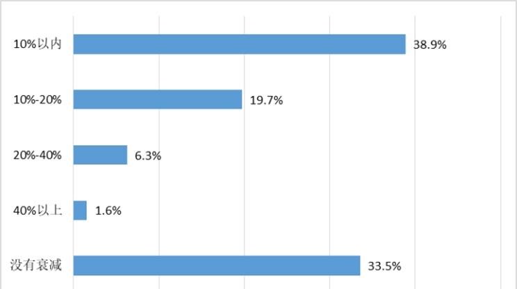  特斯拉,Model X,Model S,Model 3,Model Y,比亚迪,比亚迪V3,比亚迪e6,比亚迪e3,比亚迪D1,元新能源,比亚迪e9,宋MAX新能源,元Pro,比亚迪e2,驱逐舰05,海鸥,护卫舰07,海豹,元PLUS,海豚,唐新能源,宋Pro新能源,汉,宋PLUS新能源,秦PLUS新能源,吉利汽车,星越L,嘉际PHEV,帝豪EV,星越S,星越L 增程电动版,博瑞,帝豪S,嘉际,帝豪L Hi·P,豪越,远景X6,吉利ICON,博越,缤瑞,豪越L,熊猫mini,缤越,博越L,星瑞,帝豪,东风,猛士MS600,锐骐6 EV,俊风E11K,锐骐,锐骐6,锐骐7,帕拉索,猛士M50