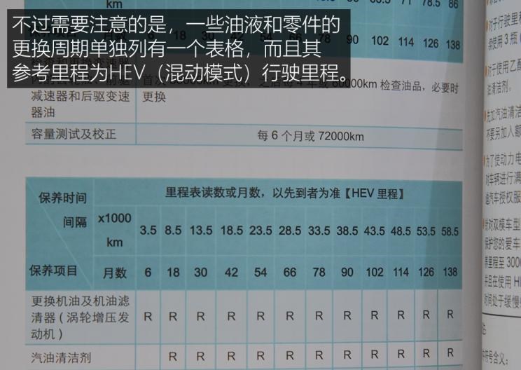 比亚迪,比亚迪V3,比亚迪e6,比亚迪e3,比亚迪D1,元新能源,比亚迪e9,宋MAX新能源,元Pro,比亚迪e2,驱逐舰05,海鸥,护卫舰07,海豹,元PLUS,海豚,唐新能源,宋Pro新能源,汉,宋PLUS新能源,秦PLUS新能源
