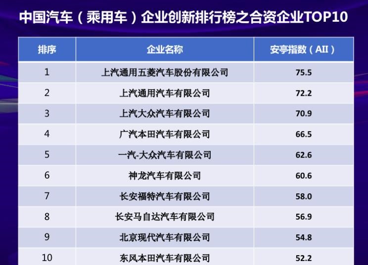  路虎,发现