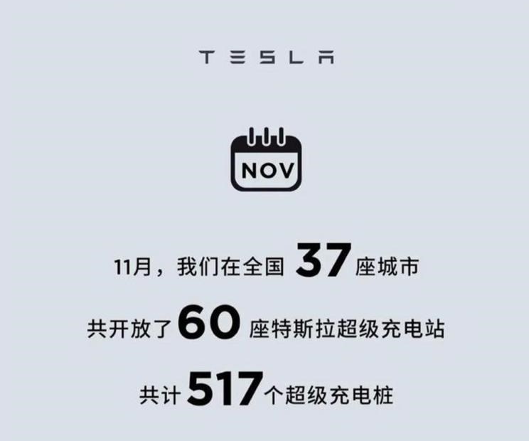 特斯拉,Model X,Model S,Model 3,Model Y