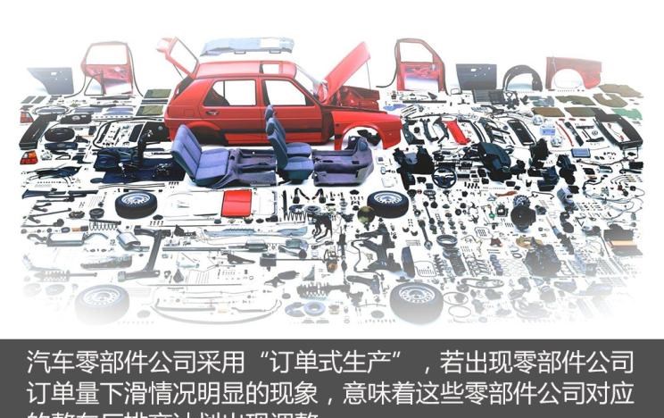  威马汽车,威马EX5,东风御风,御风
