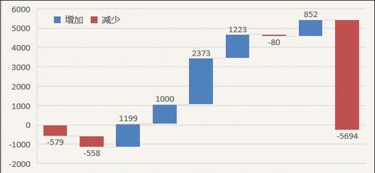  吉利汽车,帝豪,博瑞,博越,领克,领克01 PHEV,帝豪EV,领克01