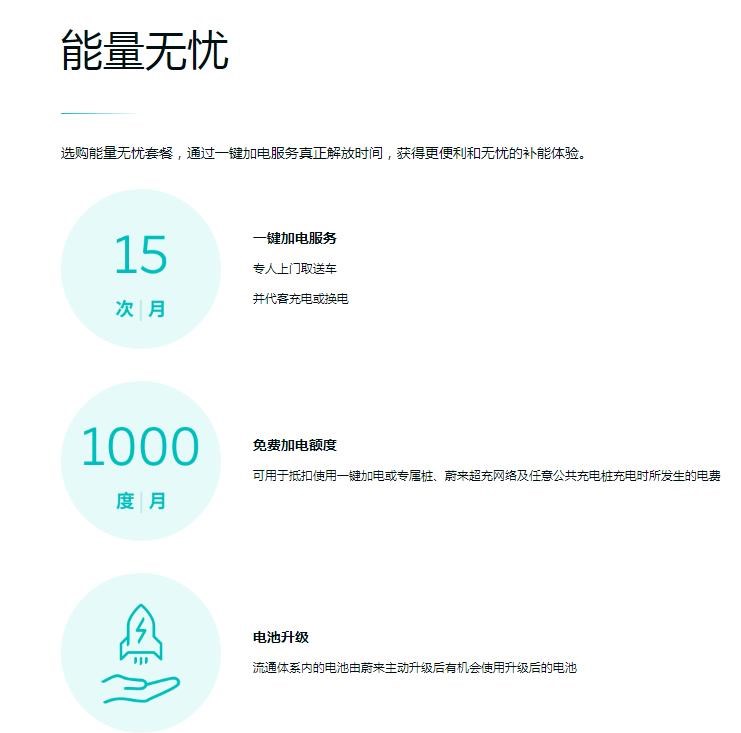  蔚来,蔚来ES8,蔚来ES6