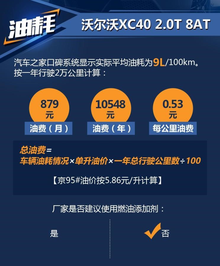  宝马,宝马X1,沃尔沃,沃尔沃XC40,奔驰,奔驰GLA