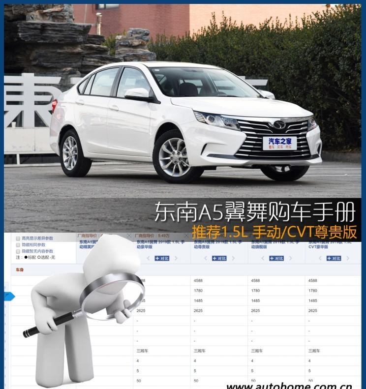  东南,东南A5翼舞