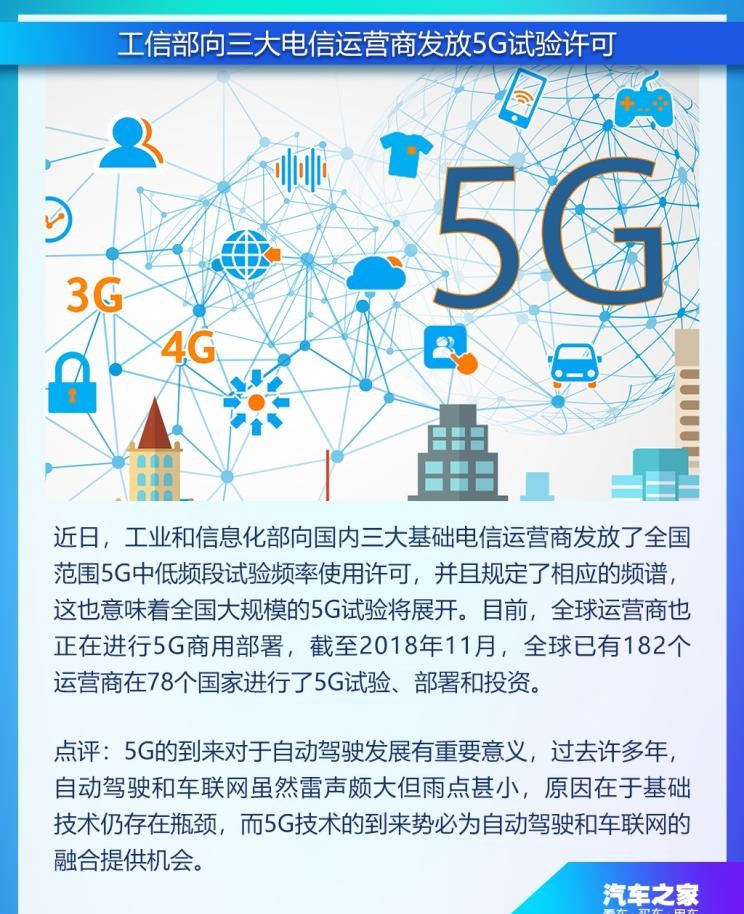  特斯拉,Model S,宝马,宝马X5