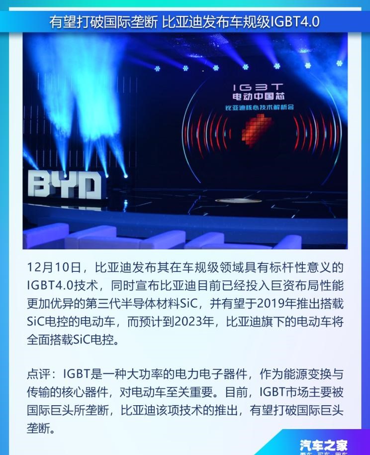  特斯拉,Model S,宝马,宝马X5