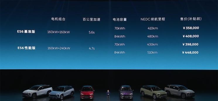  奥迪,奥迪Q5L,宝马,宝马X3,奔驰,奔驰GLC,蔚来,蔚来ES6