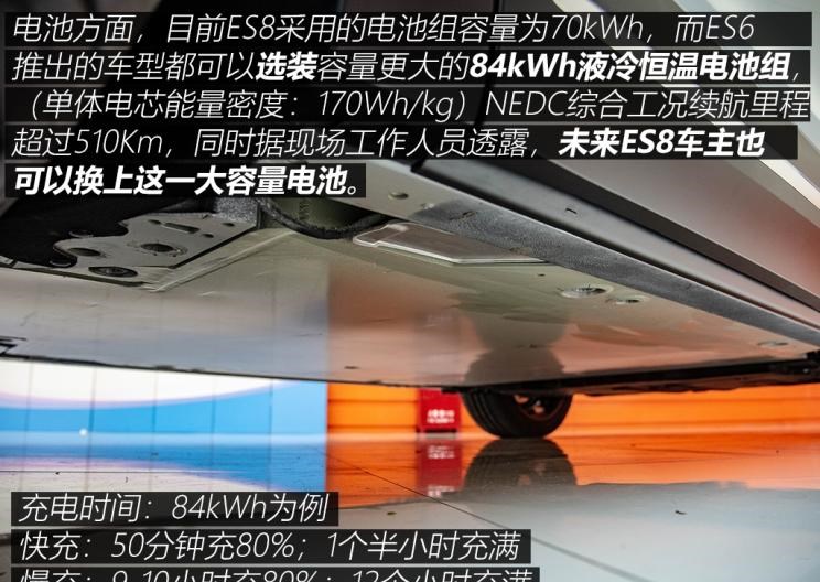  奥迪,奥迪Q5L,宝马,宝马X3,奔驰,奔驰GLC,蔚来,蔚来ES6