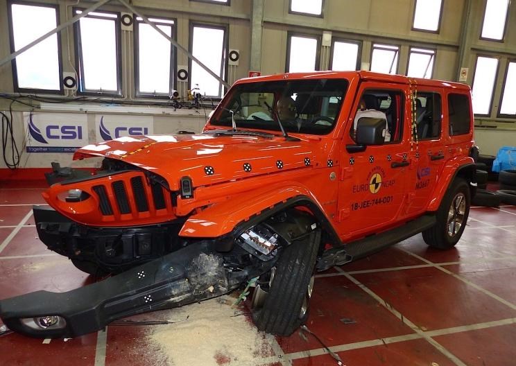  宝马,宝马X5,现代,胜达,Jeep,牧马人