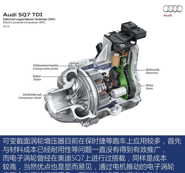  福特,撼路者,Mustang,锐界,领裕,Bronco Sport,福特电马,新世代全顺,EVOS,Bronco,途睿欧,领界,全顺,福睿斯,福特F-150,锐际,领睿,锐界L,福克斯,探险者,蒙迪欧,大众,途岳,途观L,宝来,迈腾,帕萨特,速腾,途铠,探歌,途锐,探影,Polo,探岳,高尔夫,一汽-大众CC,途昂,揽巡,桑塔纳,凌渡,揽境,朗逸,北京,北京BJ40,北京F40,北京BJ30,北京BJ90,北京BJ80,北京BJ60,马自达,马自达CX-8,马自达MX-30 纯电版,马自达CX-30(海外),马自达MX-5,马自达CX-30 EV,马自达CX-50(海外),马自达CX-30,马自达CX-4,马自达CX-50,阿特兹,马自达CX-5,马自达3 昂克赛拉