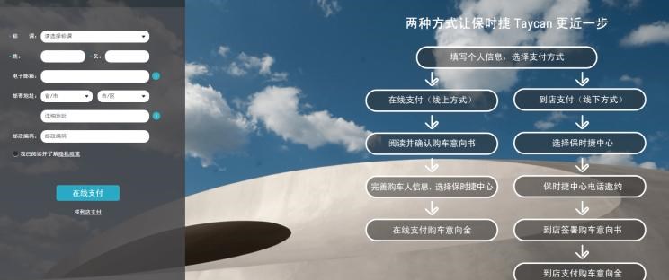  保时捷,Taycan