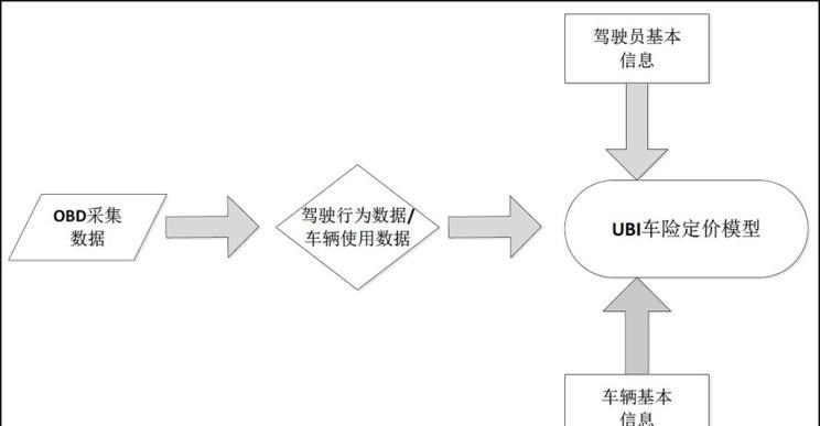 比亚迪,比亚迪V3,比亚迪e6,比亚迪e3,比亚迪D1,元新能源,比亚迪e9,宋MAX新能源,元Pro,比亚迪e2,驱逐舰05,海鸥,护卫舰07,海豹,元PLUS,海豚,唐新能源,宋Pro新能源,汉,宋PLUS新能源,秦PLUS新能源