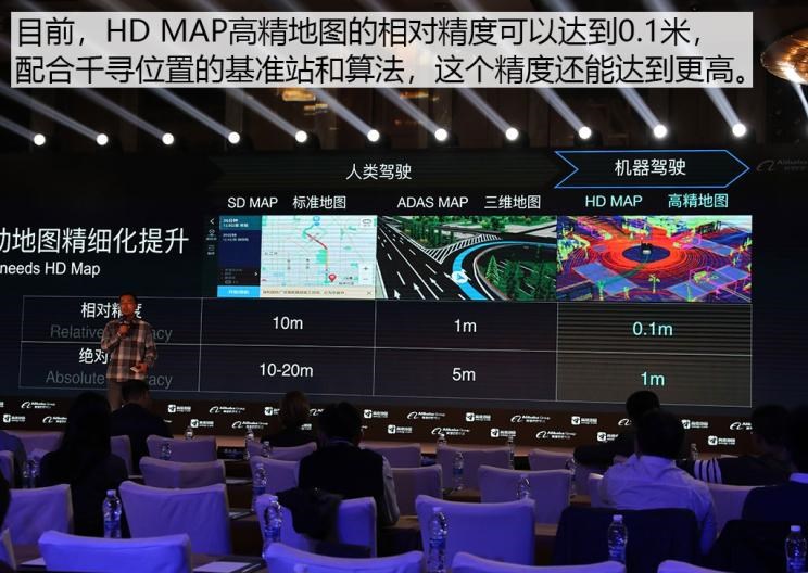  福特,福克斯