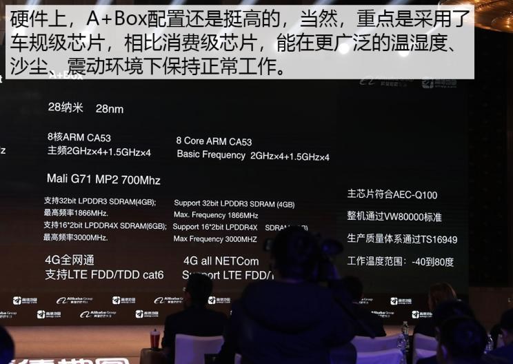  福特,福克斯