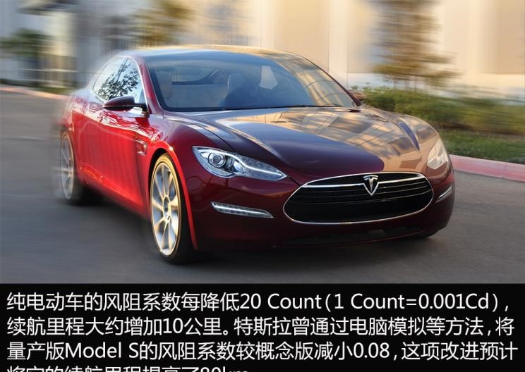  特斯拉,Model X,Model S,宝马,宝马i3