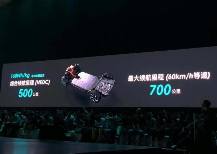  特斯拉,Model 3,天际汽车,天际ME7