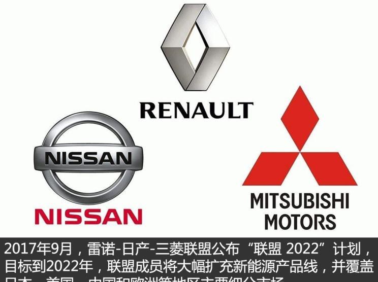  日产,轩逸,比亚迪,汉
