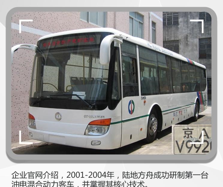  江铃,顺达窄体,域虎9,凯运升级版,宝典,特顺,江铃福顺,凯锐EV,顺达EV,域虎EV,凯威,E路顺,凯运蓝鲸,顺威,特顺EV,顺达宽体,域虎7,敏安汽车,敏微ET1,大众,途岳,途观L,宝来,迈腾,帕萨特,速腾,途铠,探歌,途锐,探影,Polo,探岳,高尔夫,一汽-大众CC,途昂,揽巡,桑塔纳,凌渡,揽境,朗逸,蔚来,蔚来ES5,蔚来EC7,蔚来ES7,蔚来ET7,蔚来EC6,蔚来ES8,蔚来ES6,蔚来ET5,江淮,骏铃V5,帅铃Q3,康铃J3,江淮T8,星锐,江淮T6,悍途,骏铃V3,恺达X5献礼版,江淮iEVA50,恺达X5,骏铃V6,江淮iEV7,骏铃E3,康铃H3,帅铃Q6,康铃J5,骏铃V8,恺达X6,帅铃Q5