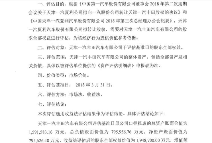  一汽,森雅R8,一汽蓝舰H6,森雅鸿雁,丰田,卡罗拉锐放,威兰达,锋兰达,RAV4荣放,汉兰达,卡罗拉,凯美瑞,亚洲狮,一汽丰田bZ3,红杉,丰田C-HR,皇冠,埃尔法,广汽丰田bZ4X,YARiS L 致炫,赛那,皇冠陆放,雷凌,威驰,亚洲龙