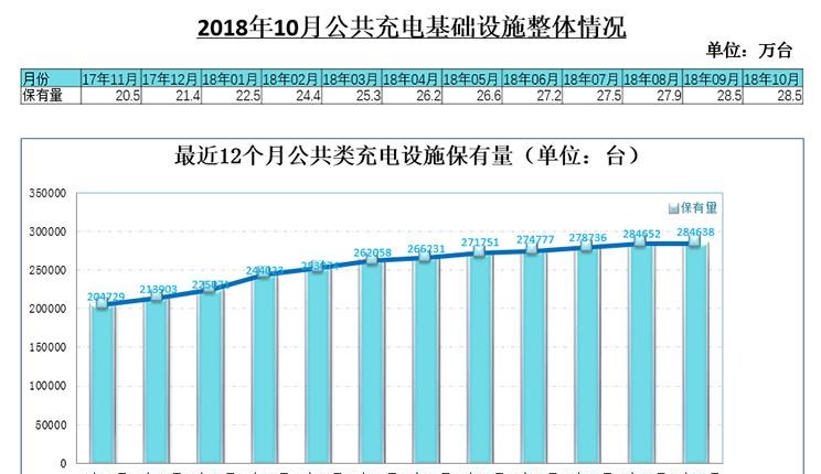  北京,北京BJ40,北京F40,北京BJ30,北京BJ90,北京BJ80,北京BJ60