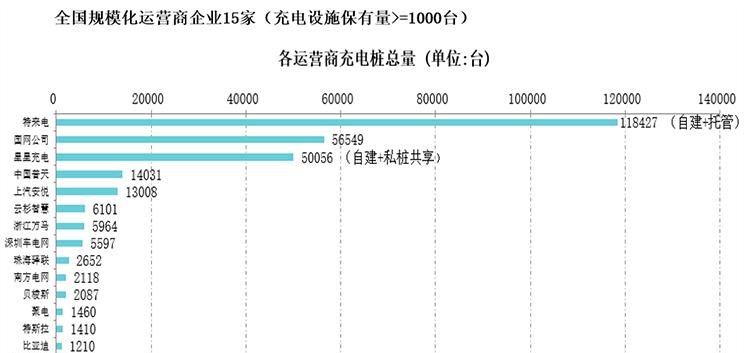  北京,北京BJ40,北京F40,北京BJ30,北京BJ90,北京BJ80,北京BJ60