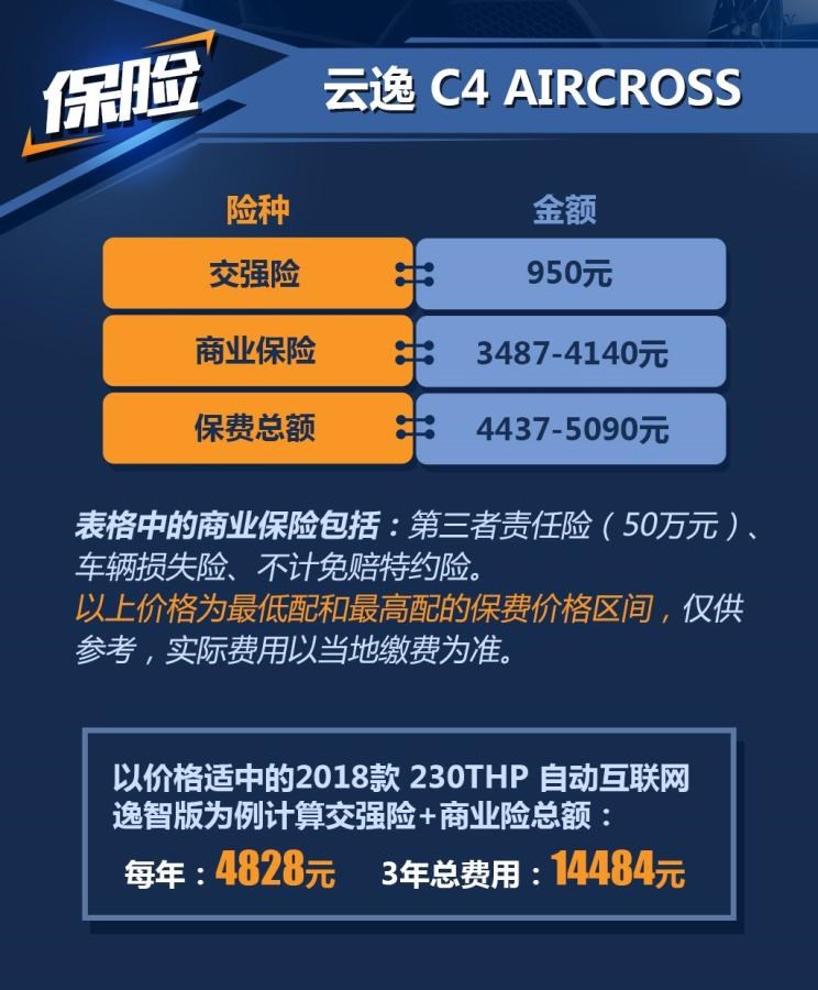  东风,猛士MS600,锐骐6 EV,俊风E11K,锐骐,锐骐6,锐骐7,帕拉索,猛士M50,雪铁龙,雪铁龙19_19,雪铁龙C3-XR,天逸 C5 AIRCROSS,雪铁龙C6,天逸 C5 AIRCROSS 插电混动,凡尔赛C5 X