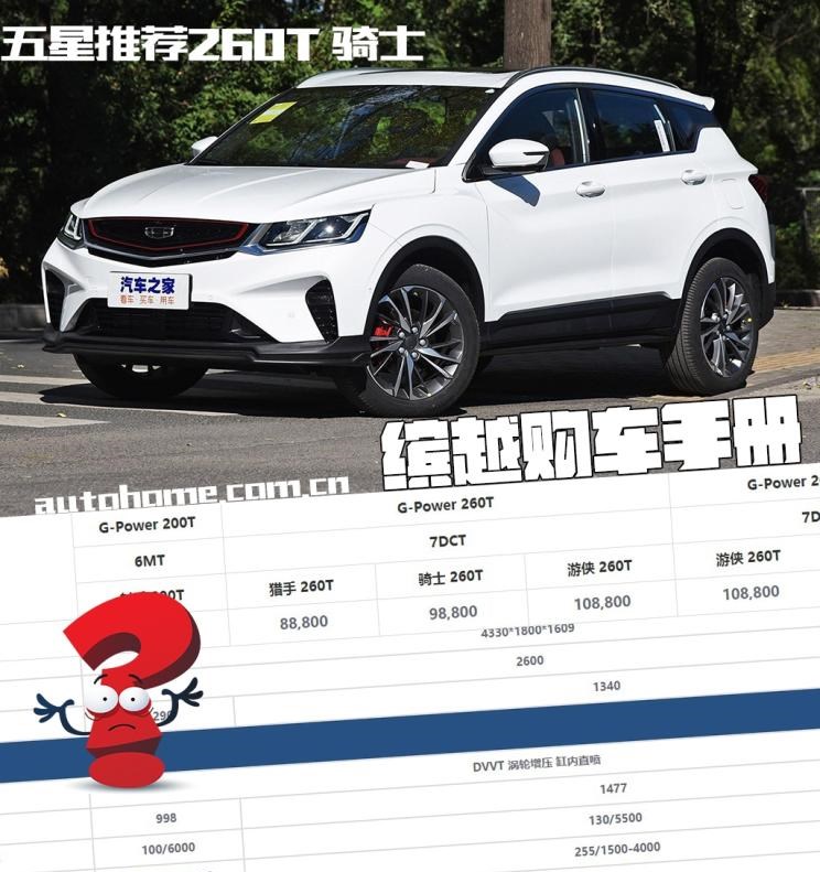  吉利汽车,缤越,博越