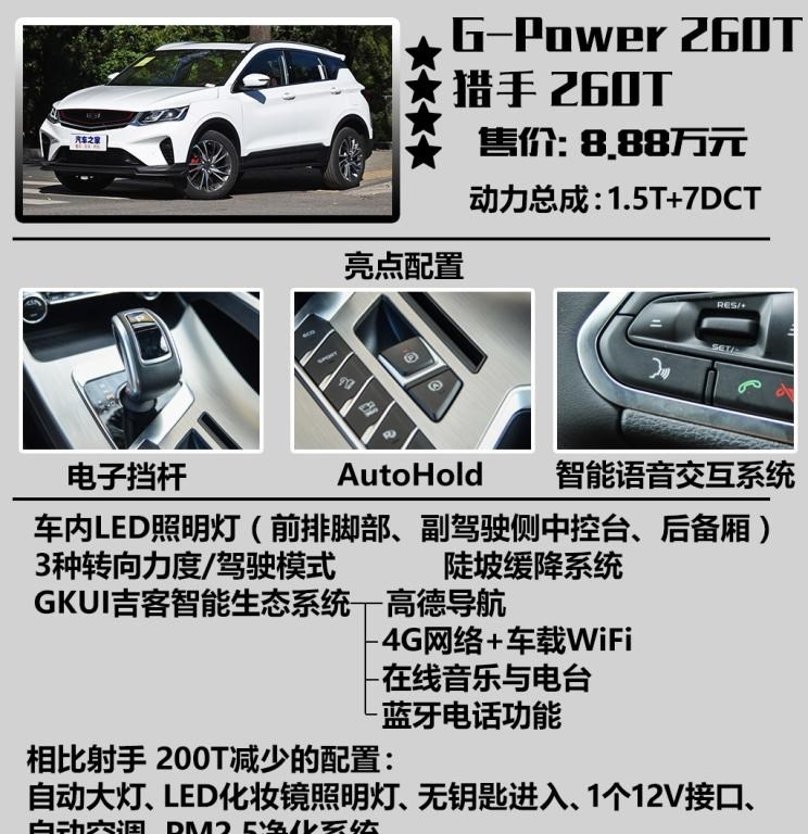  吉利汽车,缤越,博越