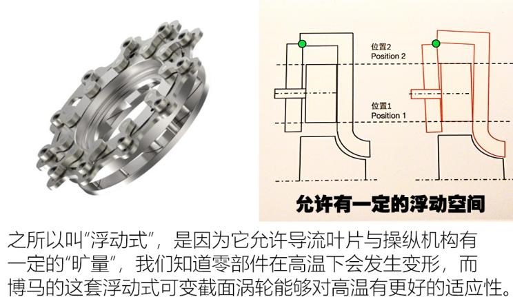  大众,途岳,途观L,宝来,迈腾,帕萨特,速腾,途铠,探歌,途锐,探影,Polo,探岳,高尔夫,一汽-大众CC,途昂,揽巡,桑塔纳,凌渡,揽境,朗逸,三菱,欧蓝德 插电混动(进口),三菱L200,阿图柯,奕歌,劲炫,帕杰罗(进口),欧蓝德