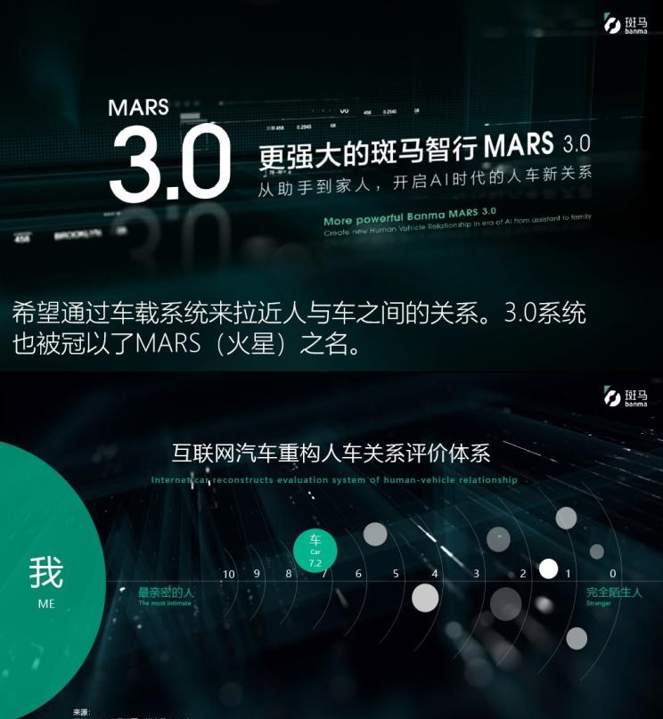  成功汽车,斑马,路虎,发现,名爵,名爵HS
