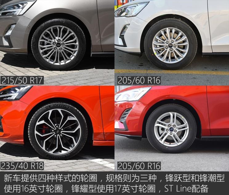  福特,福克斯