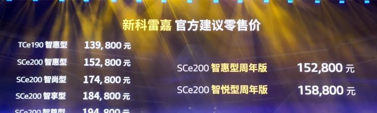  大众,探歌,斯柯达,柯珞克,日产,逍客