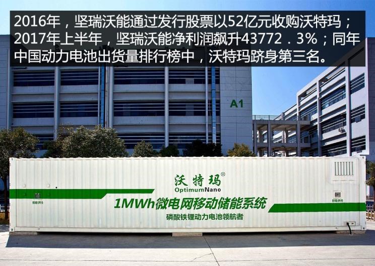  路虎,发现