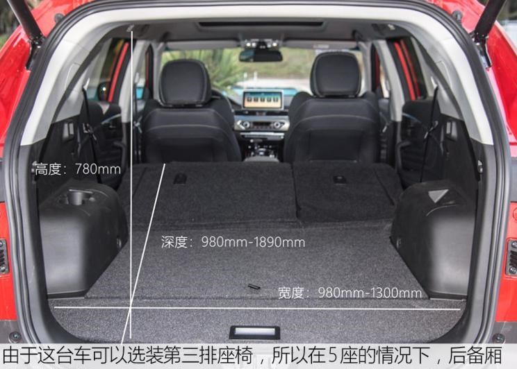  捷途,捷途X70,SWM斯威汽车,SWM斯威X7,东风风光,风光580,捷途X70S