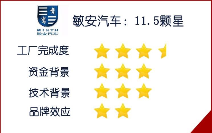  特斯拉,Model X,Model S,Model 3,Model Y,哪吒汽车,哪吒E,哪吒U,哪吒V,哪吒S,敏安汽车,敏微ET1,福特,撼路者,Mustang,锐界,领裕,Bronco Sport,福特电马,新世代全顺,EVOS,Bronco,途睿欧,领界,全顺,福睿斯,福特F-150,锐际,领睿,锐界L,福克斯,探险者,蒙迪欧,大众,途岳,途观L,宝来,迈腾,帕萨特,速腾,途铠,探歌,途锐,探影,Polo,探岳,高尔夫,一汽-大众CC,途昂,揽巡,桑塔纳,凌渡,揽境,朗逸,本田,雅阁,飞度,缤智,本田XR-V,皓影,思域,本田CR-V,艾力绅,凌派,英仕派,奥德赛,冠道,型格,e:NP1 极湃1,本田HR-V,ZR-V 致在,思域(进口),本田CR-V 锐·混动e+,享域,本田UR-V,蔚来,蔚来ES5,蔚来EC7,蔚来ES7,蔚来ET7,蔚来EC6,蔚来ES8,蔚来ES6,蔚来ET5,云度,云兔,云度π1,江淮,骏铃V5,帅铃Q3,康铃J3,江淮T8,星锐,江淮T6,悍途,骏铃V3,恺达X5献礼版,江淮iEVA50,恺达X5,骏铃V6,江淮iEV7,骏铃E3,康铃H3,帅铃Q6,康铃J5,骏铃V8,恺达X6,帅铃Q5,宝马,宝马5系,宝马6系GT,宝马X3(进口),宝马iX3,宝马X4,宝马Z4,宝马5系 插电混动,宝马X2,宝马X6,宝马X7,宝马i3,宝马4系,宝马5系(进口),宝马2系,宝马1系,宝马7系,宝马X3,宝马X5,宝马X1,宝马3系,零跑汽车,零跑S01,零跑T03,零跑C11 纯电动,零跑C11 增程版,零跑C01,日产,轩逸,Ariya(海外),日产Z,奇骏·电驱版 e-POWER,ARIYA艾睿雅,纳瓦拉,蓝鸟,劲客,骐达,楼兰,奇骏·荣耀,轩逸·电驱版 e-POWER,途乐,途达,奇骏,逍客,天籁,丰田,卡罗拉锐放,威兰达,锋兰达,RAV4荣放,汉兰达,卡罗拉,凯美瑞,亚洲狮,一汽丰田bZ3,红杉,丰田C-HR,皇冠,埃尔法,广汽丰田bZ4X,YARiS L 致炫,赛那,皇冠陆放,雷凌,威驰,亚洲龙,小鹏,小鹏P5,小鹏G3,小鹏G9,小鹏P7,威马汽车,威马M7,威马EX5,威马E.5,威马W6