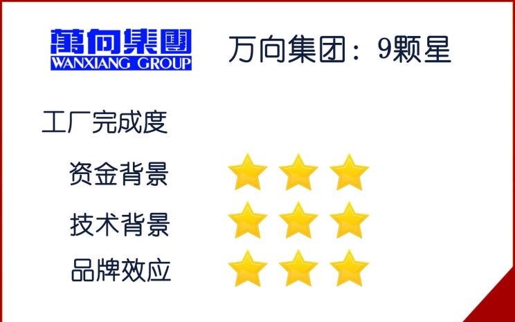  特斯拉,Model X,Model S,Model 3,Model Y,哪吒汽车,哪吒E,哪吒U,哪吒V,哪吒S,敏安汽车,敏微ET1,福特,撼路者,Mustang,锐界,领裕,Bronco Sport,福特电马,新世代全顺,EVOS,Bronco,途睿欧,领界,全顺,福睿斯,福特F-150,锐际,领睿,锐界L,福克斯,探险者,蒙迪欧,大众,途岳,途观L,宝来,迈腾,帕萨特,速腾,途铠,探歌,途锐,探影,Polo,探岳,高尔夫,一汽-大众CC,途昂,揽巡,桑塔纳,凌渡,揽境,朗逸,本田,雅阁,飞度,缤智,本田XR-V,皓影,思域,本田CR-V,艾力绅,凌派,英仕派,奥德赛,冠道,型格,e:NP1 极湃1,本田HR-V,ZR-V 致在,思域(进口),本田CR-V 锐·混动e+,享域,本田UR-V,蔚来,蔚来ES5,蔚来EC7,蔚来ES7,蔚来ET7,蔚来EC6,蔚来ES8,蔚来ES6,蔚来ET5,云度,云兔,云度π1,江淮,骏铃V5,帅铃Q3,康铃J3,江淮T8,星锐,江淮T6,悍途,骏铃V3,恺达X5献礼版,江淮iEVA50,恺达X5,骏铃V6,江淮iEV7,骏铃E3,康铃H3,帅铃Q6,康铃J5,骏铃V8,恺达X6,帅铃Q5,宝马,宝马5系,宝马6系GT,宝马X3(进口),宝马iX3,宝马X4,宝马Z4,宝马5系 插电混动,宝马X2,宝马X6,宝马X7,宝马i3,宝马4系,宝马5系(进口),宝马2系,宝马1系,宝马7系,宝马X3,宝马X5,宝马X1,宝马3系,零跑汽车,零跑S01,零跑T03,零跑C11 纯电动,零跑C11 增程版,零跑C01,日产,轩逸,Ariya(海外),日产Z,奇骏·电驱版 e-POWER,ARIYA艾睿雅,纳瓦拉,蓝鸟,劲客,骐达,楼兰,奇骏·荣耀,轩逸·电驱版 e-POWER,途乐,途达,奇骏,逍客,天籁,丰田,卡罗拉锐放,威兰达,锋兰达,RAV4荣放,汉兰达,卡罗拉,凯美瑞,亚洲狮,一汽丰田bZ3,红杉,丰田C-HR,皇冠,埃尔法,广汽丰田bZ4X,YARiS L 致炫,赛那,皇冠陆放,雷凌,威驰,亚洲龙,小鹏,小鹏P5,小鹏G3,小鹏G9,小鹏P7,威马汽车,威马M7,威马EX5,威马E.5,威马W6