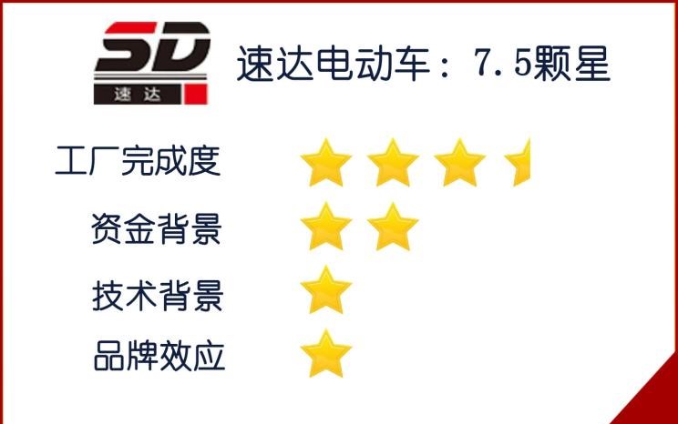  特斯拉,Model X,Model S,Model 3,Model Y,哪吒汽车,哪吒E,哪吒U,哪吒V,哪吒S,敏安汽车,敏微ET1,福特,撼路者,Mustang,锐界,领裕,Bronco Sport,福特电马,新世代全顺,EVOS,Bronco,途睿欧,领界,全顺,福睿斯,福特F-150,锐际,领睿,锐界L,福克斯,探险者,蒙迪欧,大众,途岳,途观L,宝来,迈腾,帕萨特,速腾,途铠,探歌,途锐,探影,Polo,探岳,高尔夫,一汽-大众CC,途昂,揽巡,桑塔纳,凌渡,揽境,朗逸,本田,雅阁,飞度,缤智,本田XR-V,皓影,思域,本田CR-V,艾力绅,凌派,英仕派,奥德赛,冠道,型格,e:NP1 极湃1,本田HR-V,ZR-V 致在,思域(进口),本田CR-V 锐·混动e+,享域,本田UR-V,蔚来,蔚来ES5,蔚来EC7,蔚来ES7,蔚来ET7,蔚来EC6,蔚来ES8,蔚来ES6,蔚来ET5,云度,云兔,云度π1,江淮,骏铃V5,帅铃Q3,康铃J3,江淮T8,星锐,江淮T6,悍途,骏铃V3,恺达X5献礼版,江淮iEVA50,恺达X5,骏铃V6,江淮iEV7,骏铃E3,康铃H3,帅铃Q6,康铃J5,骏铃V8,恺达X6,帅铃Q5,宝马,宝马5系,宝马6系GT,宝马X3(进口),宝马iX3,宝马X4,宝马Z4,宝马5系 插电混动,宝马X2,宝马X6,宝马X7,宝马i3,宝马4系,宝马5系(进口),宝马2系,宝马1系,宝马7系,宝马X3,宝马X5,宝马X1,宝马3系,零跑汽车,零跑S01,零跑T03,零跑C11 纯电动,零跑C11 增程版,零跑C01,日产,轩逸,Ariya(海外),日产Z,奇骏·电驱版 e-POWER,ARIYA艾睿雅,纳瓦拉,蓝鸟,劲客,骐达,楼兰,奇骏·荣耀,轩逸·电驱版 e-POWER,途乐,途达,奇骏,逍客,天籁,丰田,卡罗拉锐放,威兰达,锋兰达,RAV4荣放,汉兰达,卡罗拉,凯美瑞,亚洲狮,一汽丰田bZ3,红杉,丰田C-HR,皇冠,埃尔法,广汽丰田bZ4X,YARiS L 致炫,赛那,皇冠陆放,雷凌,威驰,亚洲龙,小鹏,小鹏P5,小鹏G3,小鹏G9,小鹏P7,威马汽车,威马M7,威马EX5,威马E.5,威马W6