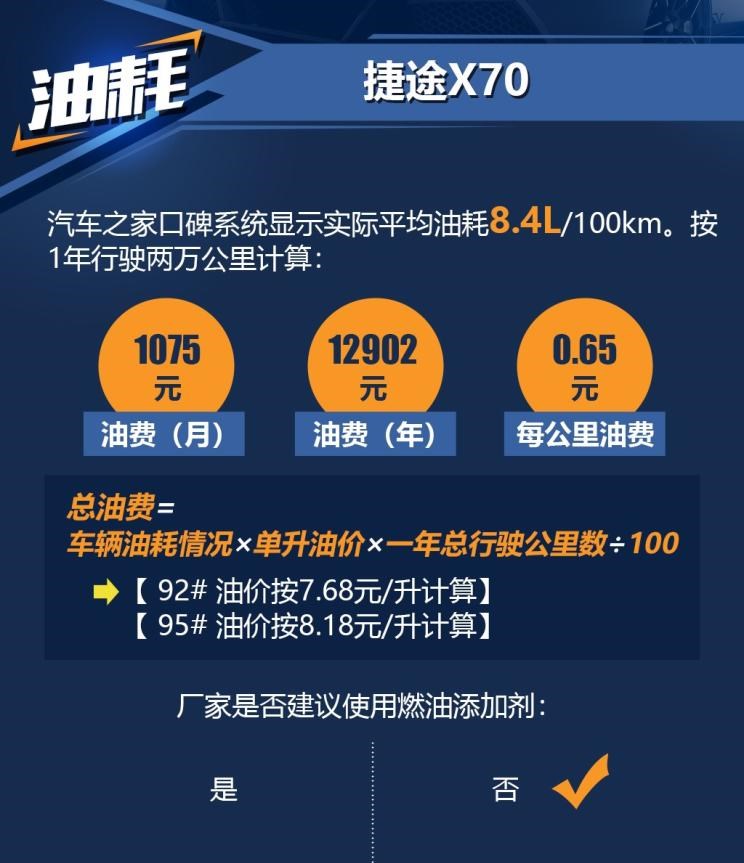  捷途,捷途X70