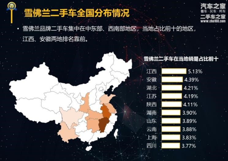 雪佛兰,探界者