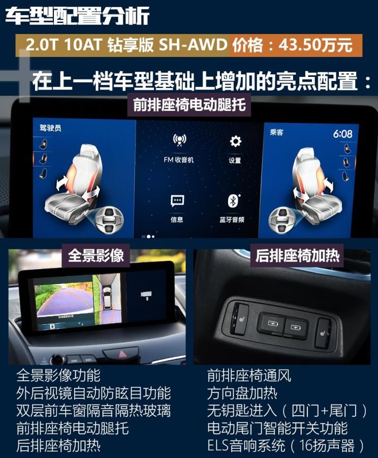  劳斯莱斯,幻影,奥迪,奥迪Q5L,宝马,宝马X3,魏牌,摩卡,路虎,发现,奔驰,奔驰GLC