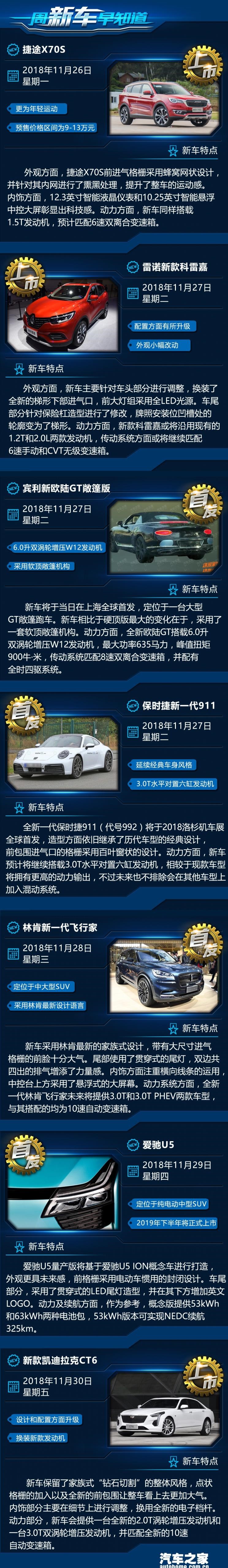  捷途,捷途X70,凯迪拉克,凯迪拉克CT6,爱驰,爱驰U5,捷途X70S,林肯,飞行家