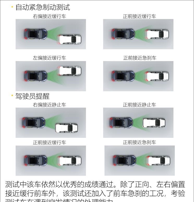  雷克萨斯,雷克萨斯ES