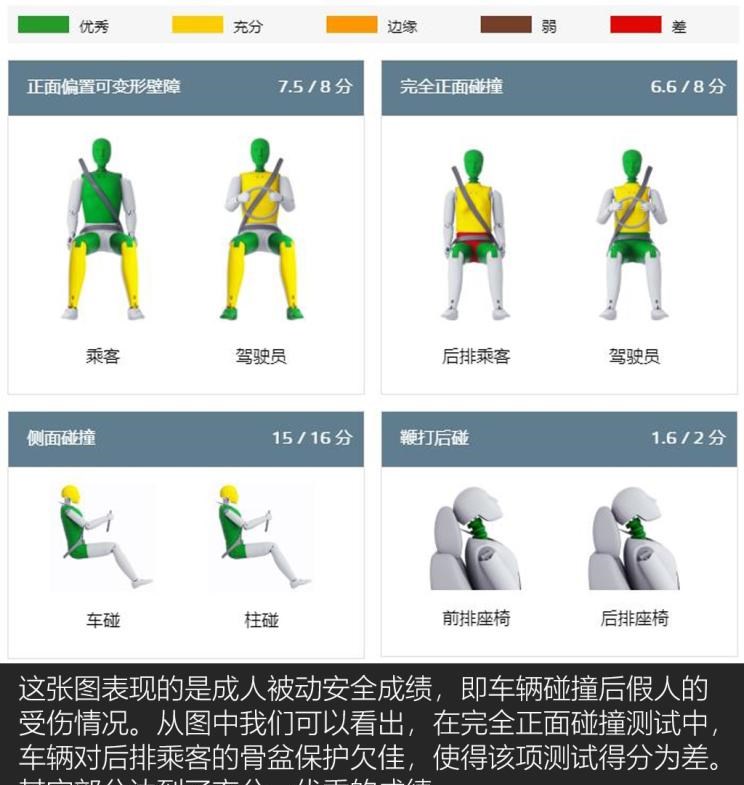  雷克萨斯,雷克萨斯ES
