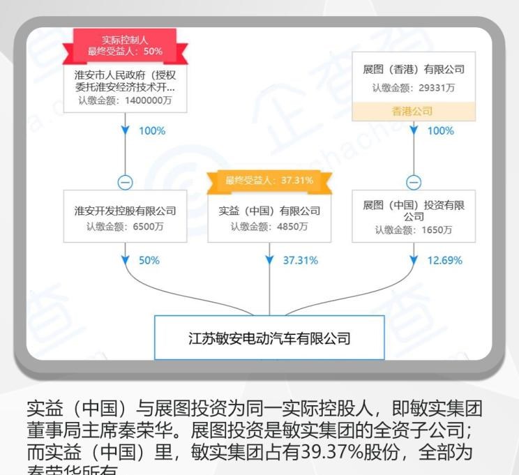  奔驰,奔驰C级,奔驰E级 插电混动,迈巴赫GLS,威霆,奔驰V级,奔驰G级 AMG,奔驰GLC轿跑,奔驰CLA级,奔驰E级(进口),奔驰GLA,奔驰GLS,奔驰G级,奔驰C级(进口),奔驰GLE,奔驰GLB,奔驰A级,奔驰GLC,迈巴赫S级,奔驰S级,奔驰E级,敏安汽车,敏微ET1,大众,途岳,途观L,宝来,迈腾,帕萨特,速腾,途铠,探歌,途锐,探影,Polo,探岳,高尔夫,一汽-大众CC,途昂,揽巡,桑塔纳,凌渡,揽境,朗逸,江淮,骏铃V5,帅铃Q3,康铃J3,江淮T8,星锐,江淮T6,悍途,骏铃V3,恺达X5献礼版,江淮iEVA50,恺达X5,骏铃V6,江淮iEV7,骏铃E3,康铃H3,帅铃Q6,康铃J5,骏铃V8,恺达X6,帅铃Q5,宝马,宝马5系,宝马6系GT,宝马X3(进口),宝马iX3,宝马X4,宝马Z4,宝马5系 插电混动,宝马X2,宝马X6,宝马X7,宝马i3,宝马4系,宝马5系(进口),宝马2系,宝马1系,宝马7系,宝马X3,宝马X5,宝马X1,宝马3系,北京,北京BJ40,北京F40,北京BJ30,北京BJ90,北京BJ80,北京BJ60,奇瑞,艾瑞泽5,瑞虎3x,瑞虎8 PLUS,瑞虎7 PLUS,瑞虎8 PRO,瑞虎8,瑞虎8 PRO DP-i,瑞虎7 PLUS新能源,艾瑞泽GX,艾瑞泽5 GT,瑞虎8 PLUS鲲鹏e+,瑞虎3,欧萌达,瑞虎5x,艾瑞泽5 PLUS,瑞虎9,瑞虎7,艾瑞泽8,丰田,卡罗拉锐放,威兰达,锋兰达,RAV4荣放,汉兰达,卡罗拉,凯美瑞,亚洲狮,一汽丰田bZ3,红杉,丰田C-HR,皇冠,埃尔法,广汽丰田bZ4X,YARiS L 致炫,赛那,皇冠陆放,雷凌,威驰,亚洲龙
