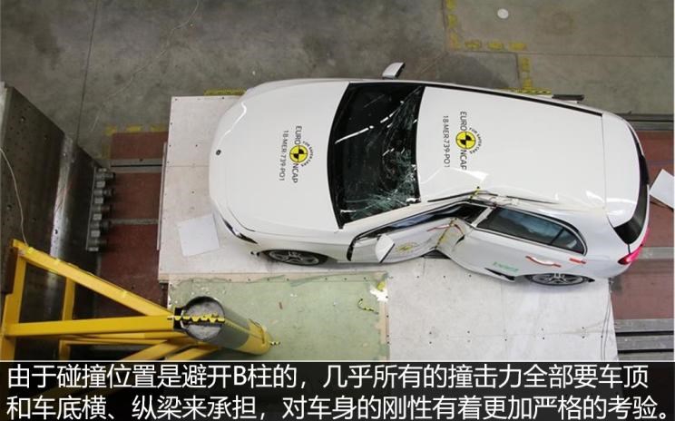  奔驰,奔驰A级